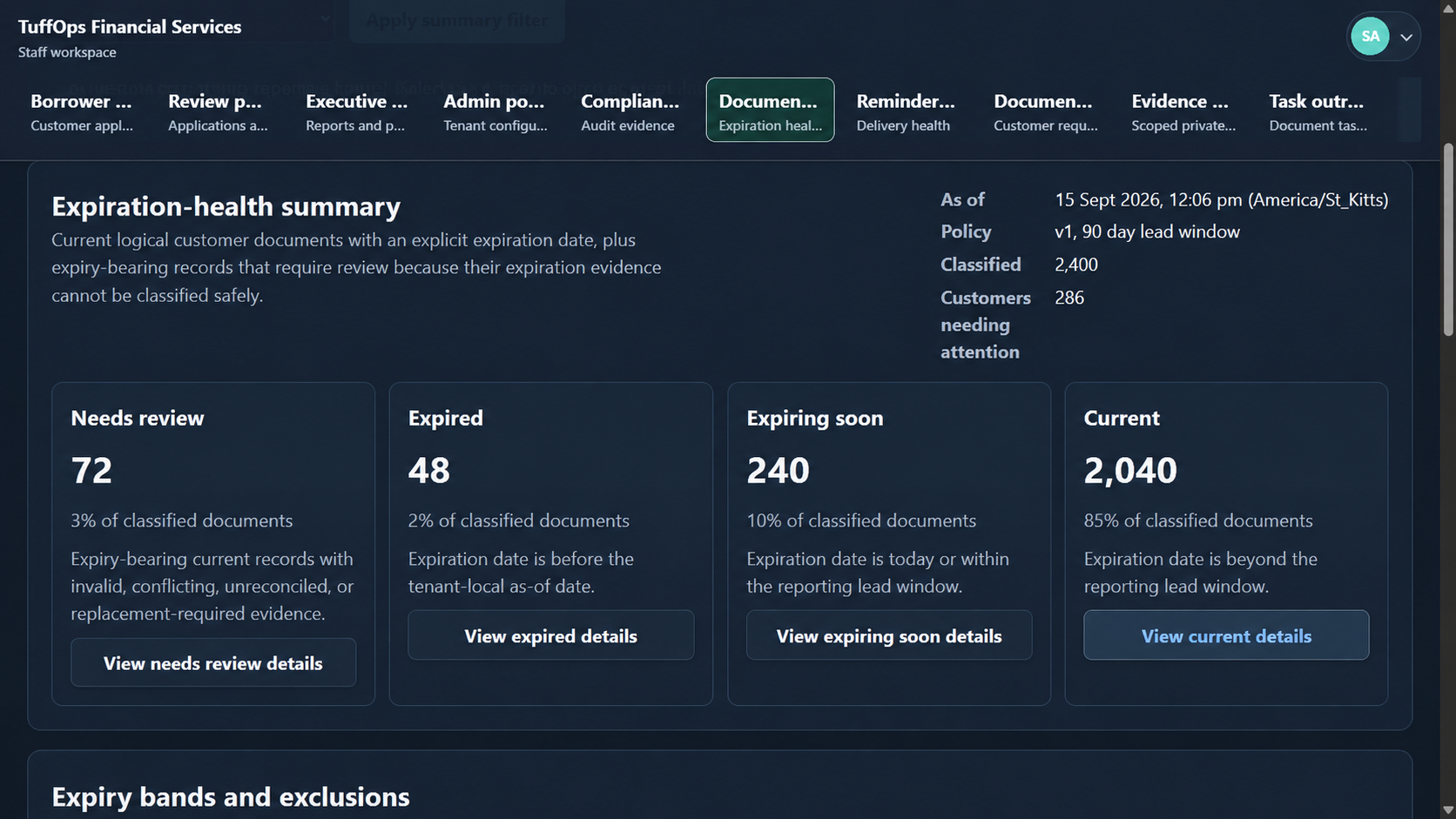 TuffOps document expiration health dashboard with status counts and review filters